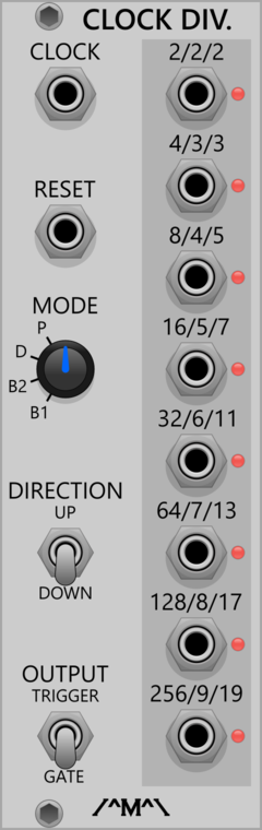 Count Modula Clock Divider