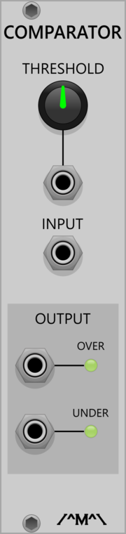 Count Modula Comparator