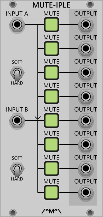 Count Modula Mute-iple