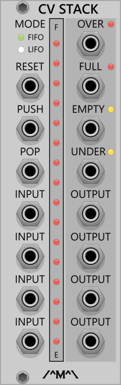 Count Modula CV Stack