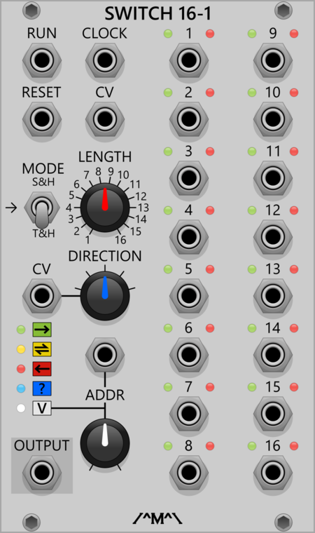 Count Modula Switch 16-1