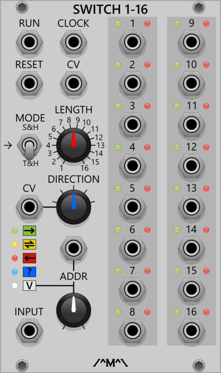 Count Modula Switch 1-16