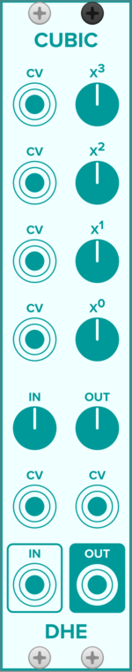 DHE Modules Cubic