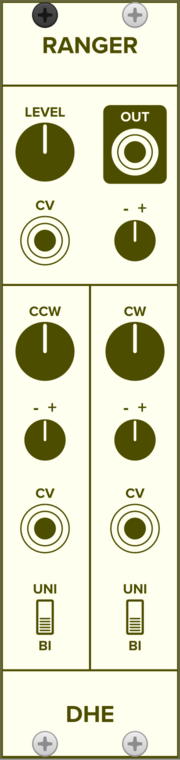 DHE Modules Ranger