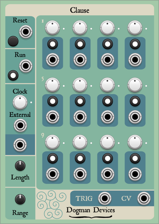 Dogman Devices Clause