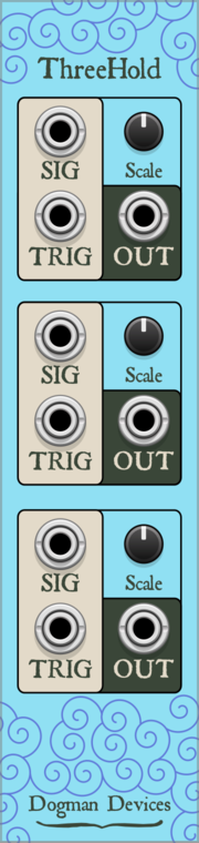 Dogman Devices ThreeHold