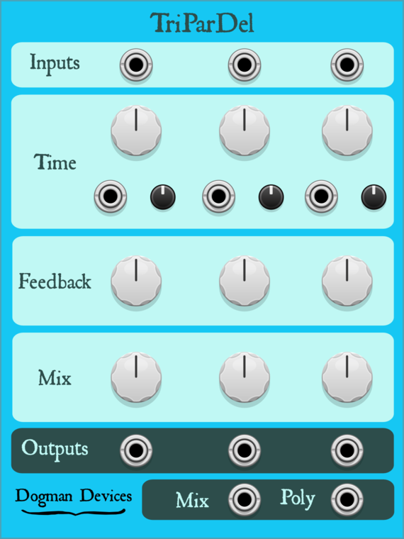 Dogman Devices TriParDel