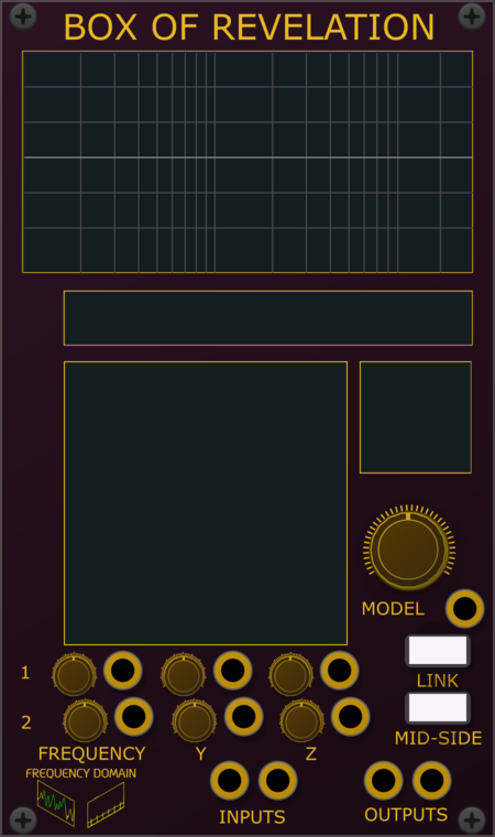 Frequency Domain Box of Revelation