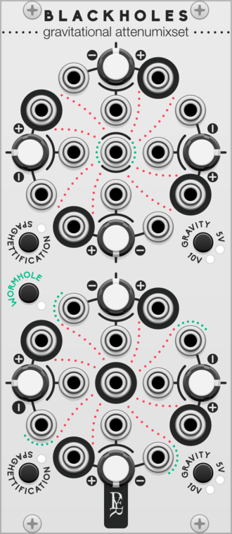 Geodesics BlackHoles