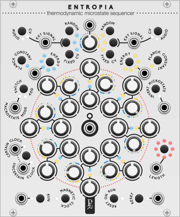 Geodesics Entropia