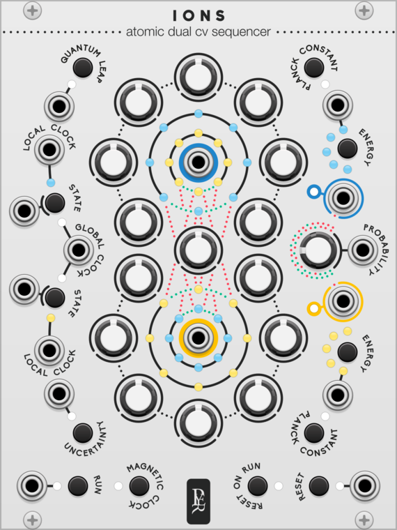 Geodesics Ions