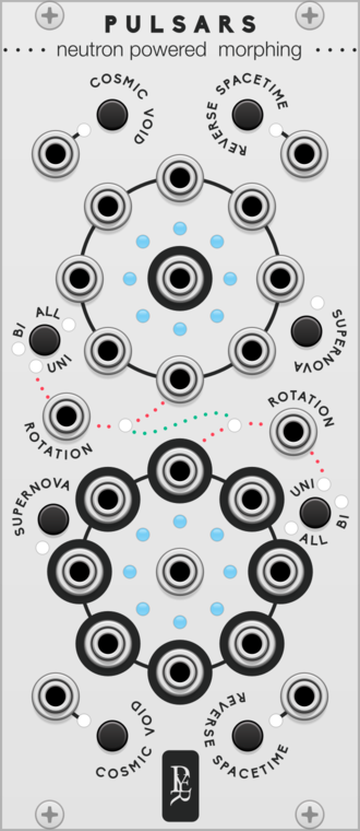 Geodesics Pulsars