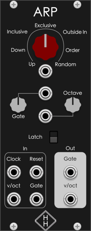 Hampton Harmonics Arp