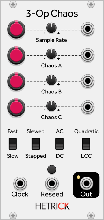 HetrickCV 3-Op Chaos