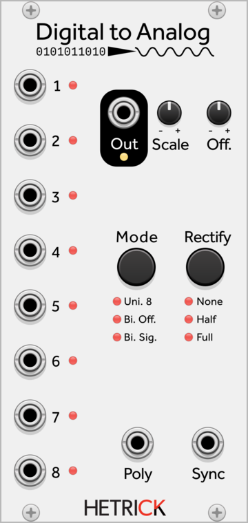 HetrickCV Digital to Analog