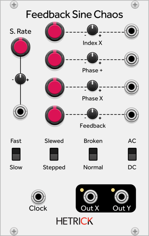 HetrickCV Feedback Sine Chaos