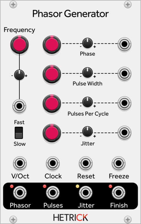 HetrickCV Phasor Generator