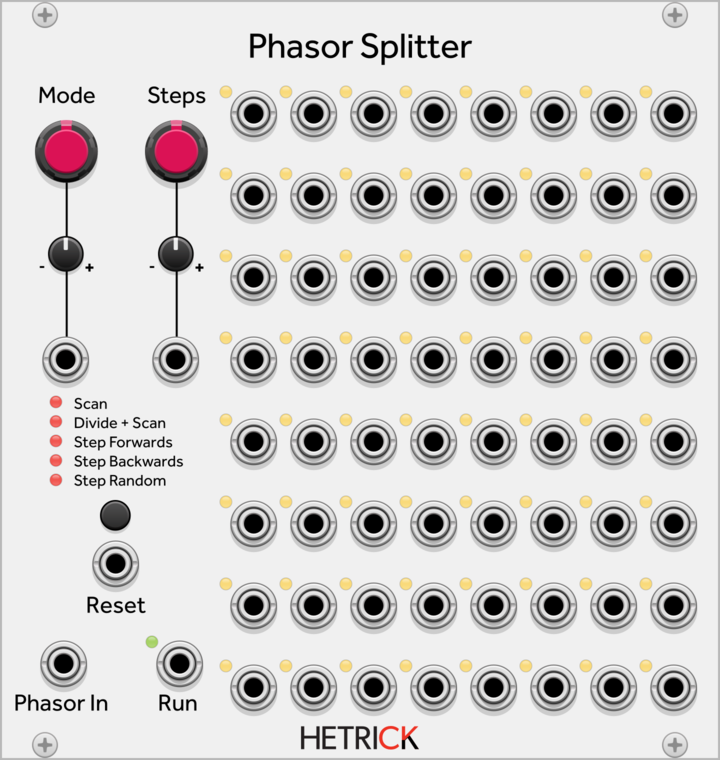 HetrickCV Phasor Splitter