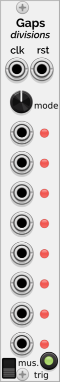 Holonic Systems Gaps