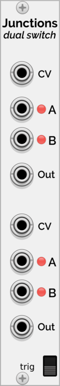 Holonic Systems Junctions