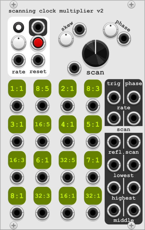 HoyerHoppes Scanning Clock Multiplier