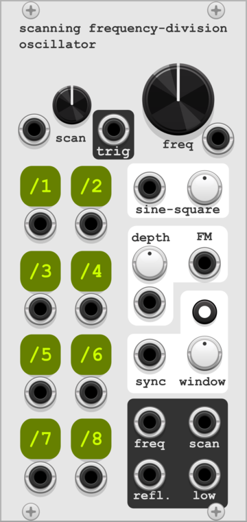 HoyerHoppes Scanning Frequency Division Oscillator