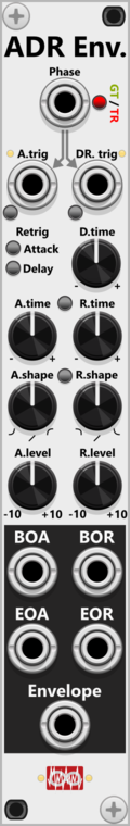 Infinite-Noise ADR Envelope