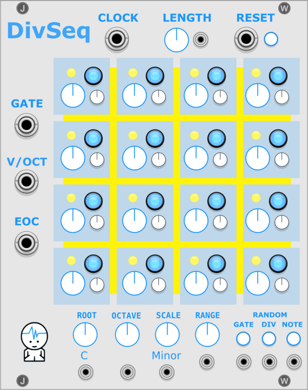 JW-Modules DivSeq