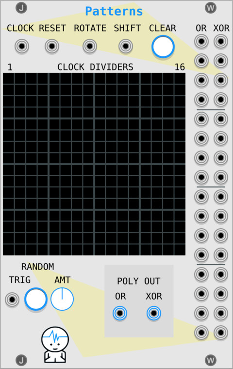 JW-Modules Patterns