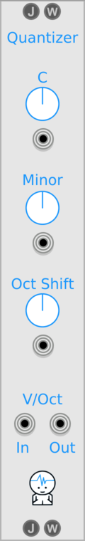 JW-Modules Quantizer