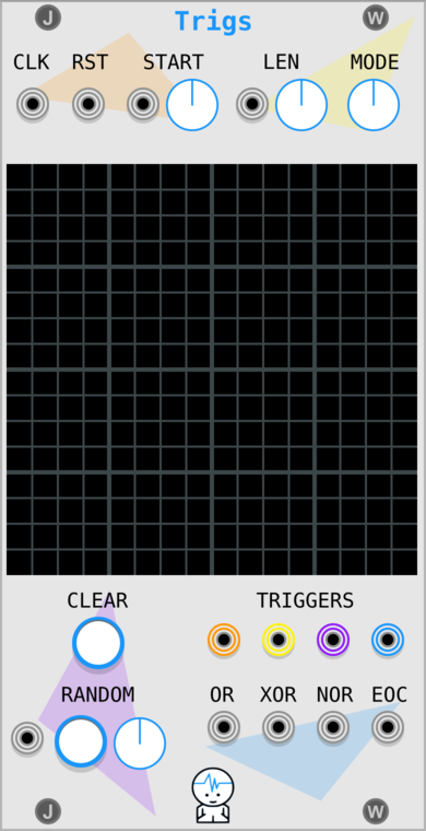 JW-Modules Trigs