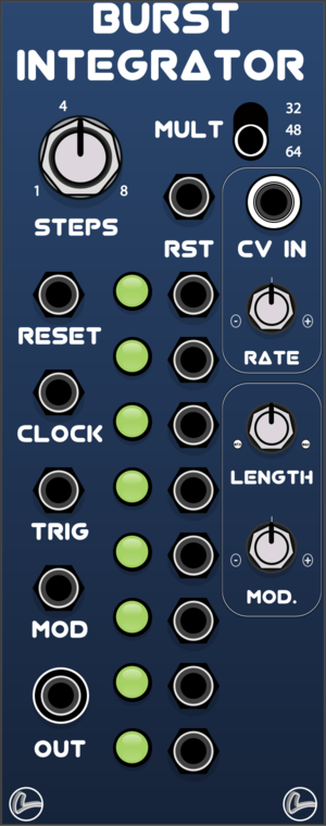 LifeFormModular BurstIntegrator