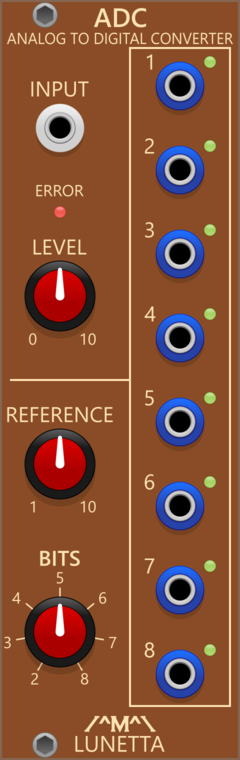 Lunetta Modula Analogue to Digital Converter