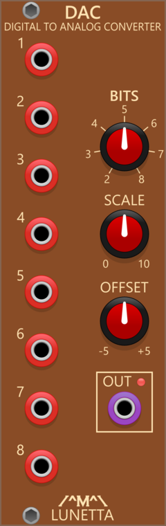 Lunetta Modula Digital to Analogue Converter