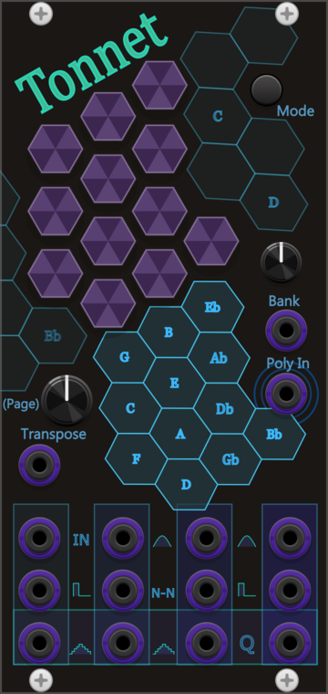 LydD Modules Tonnet