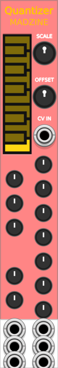 MADZINE Quantizer