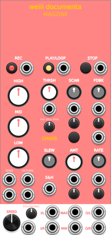 MADZINE weiii documenta