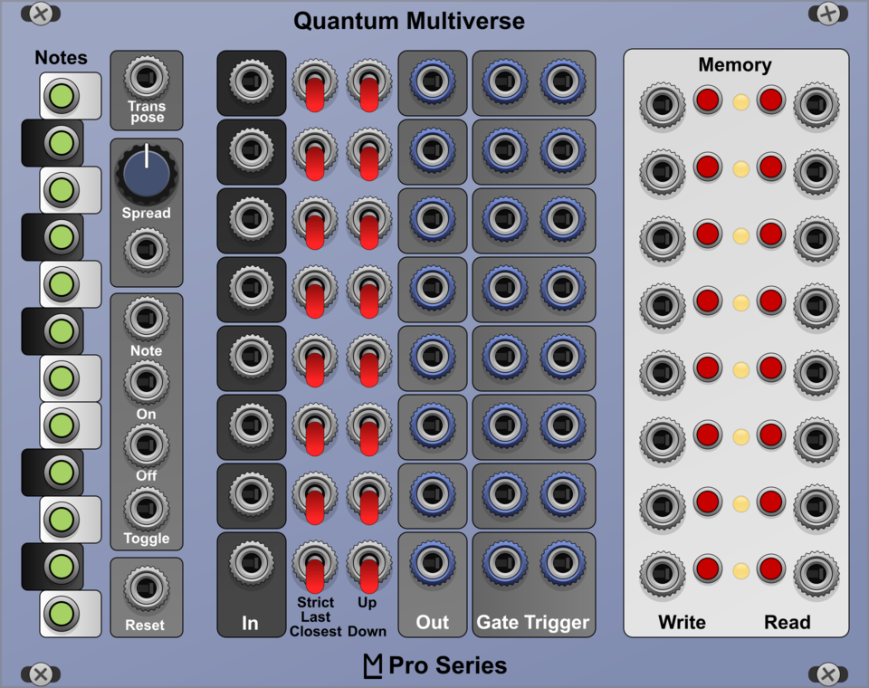 ML Modules Quantum Multiverse