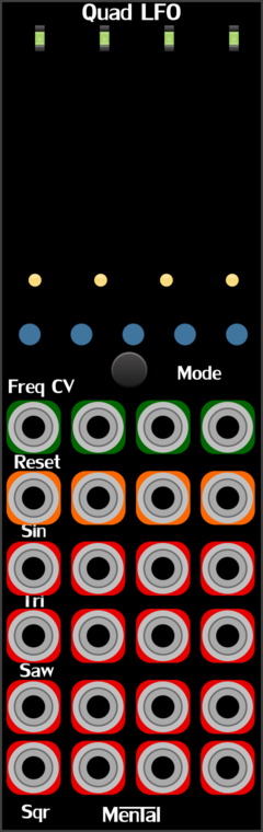 Strum's VCV Modules MentalQuadLFO