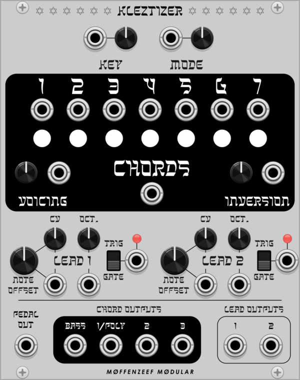 Moffenzeef Kleztizer