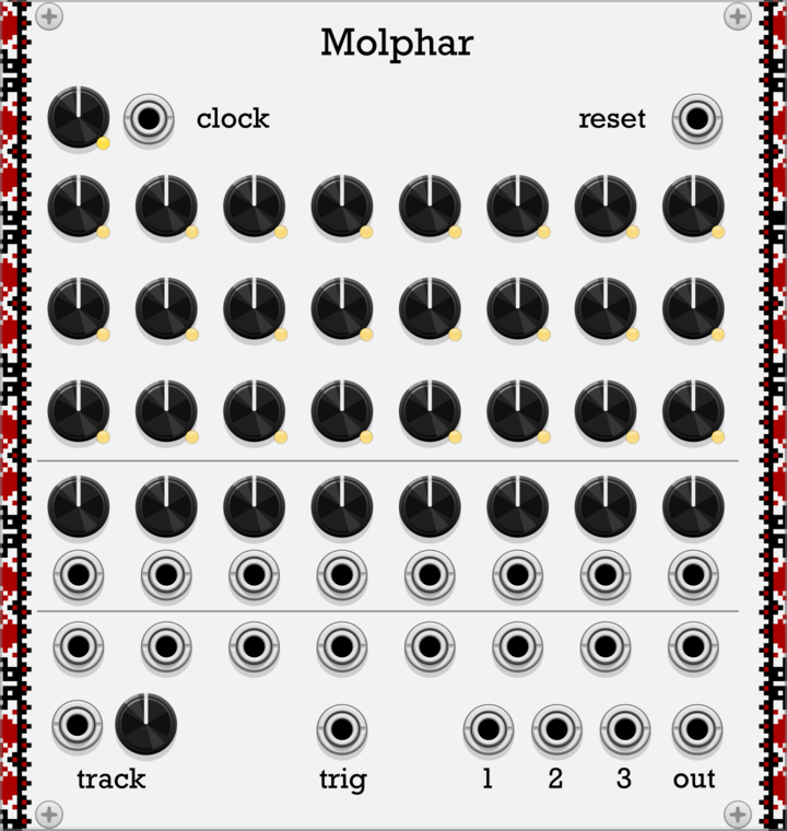 Myth Molphar