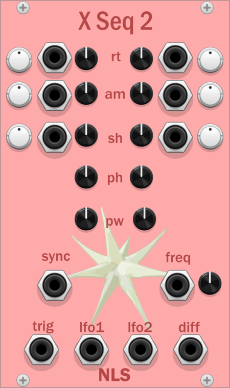 NLS XSeq2