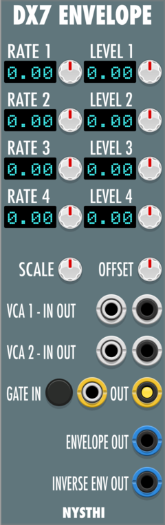 NYSTHI DX7Envelope