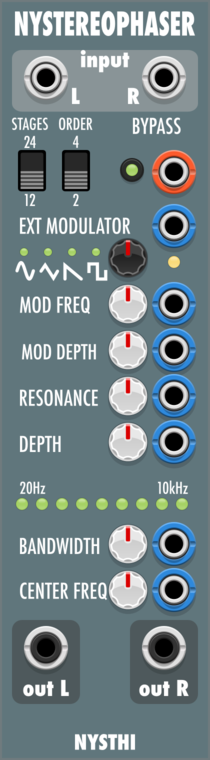 NYSTHI StereoPhaser Phaser
