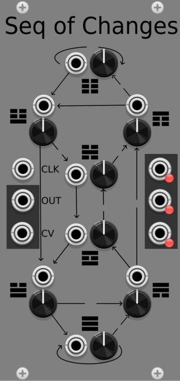 Noise86 SeqOfChanges