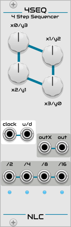 Nonlinear Circuits 4Seq