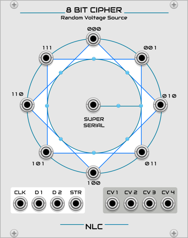 Nonlinear Circuits 8-Bit Cipher