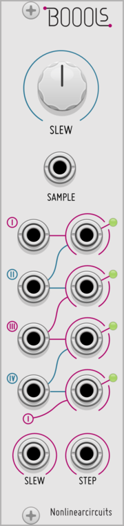 Nonlinear Circuits BOOLs