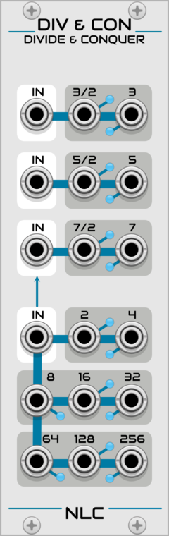 Nonlinear Circuits Divide & Conquer