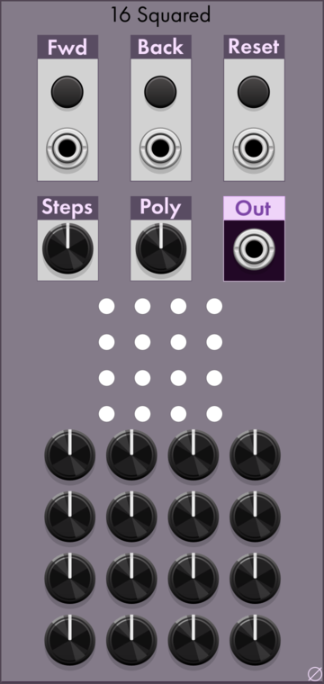 Null Set 16 Squared